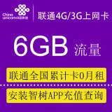 極路由HC5661A與聯(lián)通全國累計(jì)流量卡深度對(duì)比 如何選擇您的移動(dòng)上網(wǎng)方案